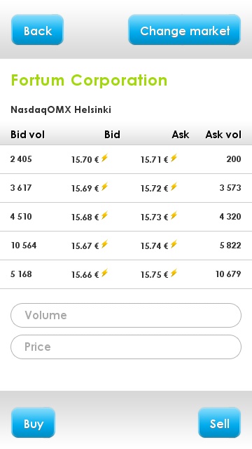 NordnetMobileTrader_Fortum_trading_screen
