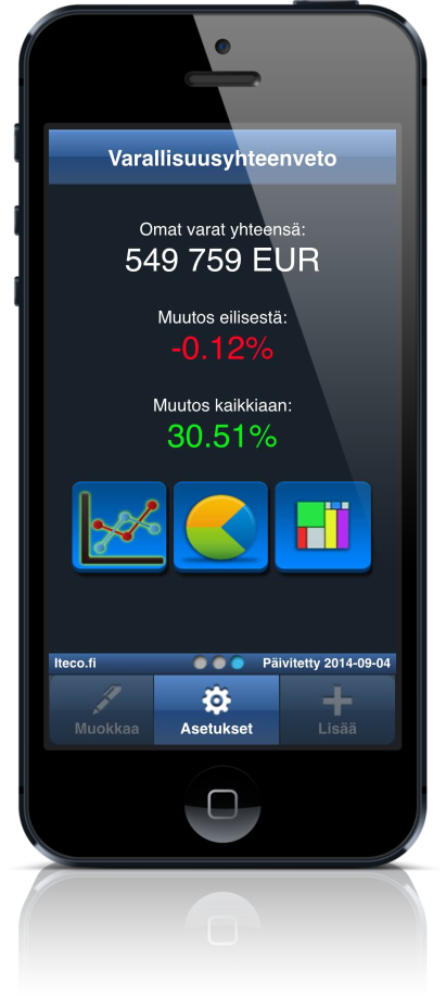 Portfolio_app_asset summary screen